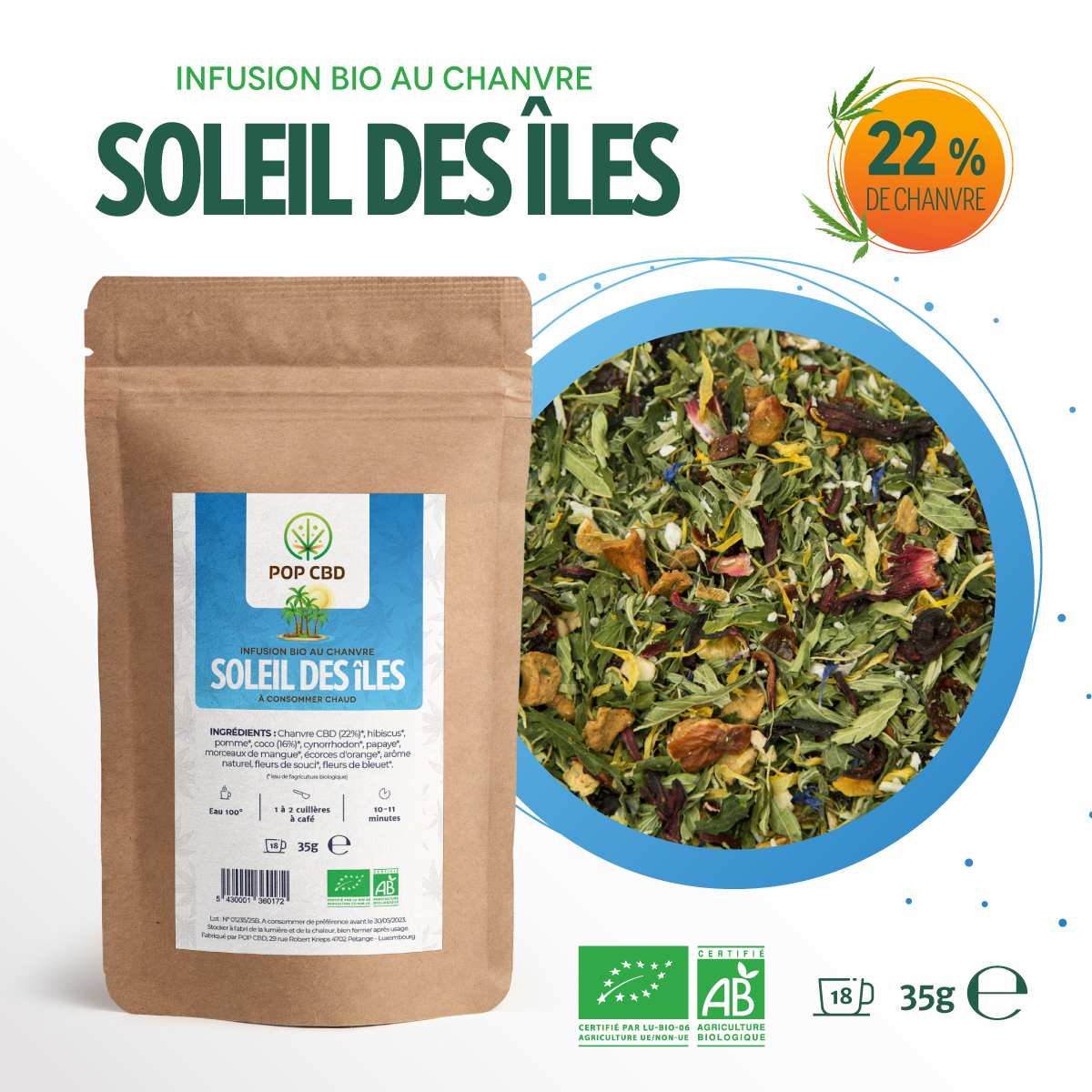 Alimentation