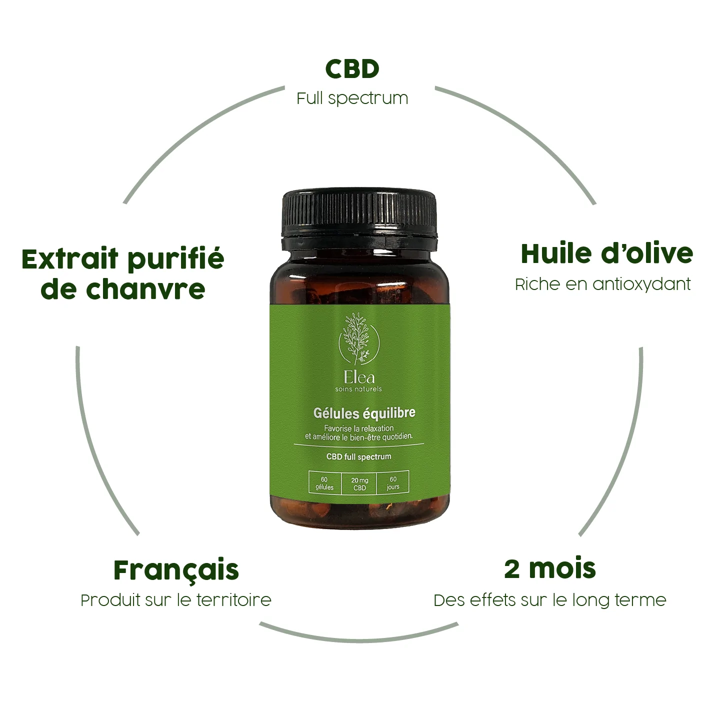 Gélule CBD équilibre | ELEA